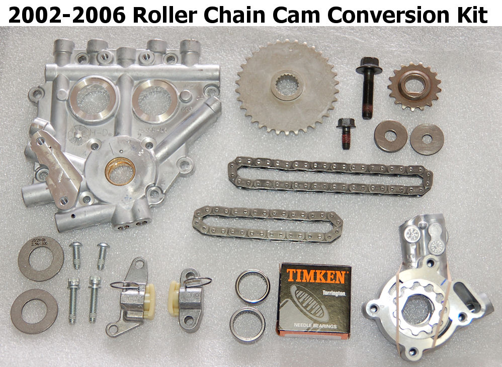 Roller chain conversion kit