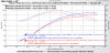 exhaust comparison
