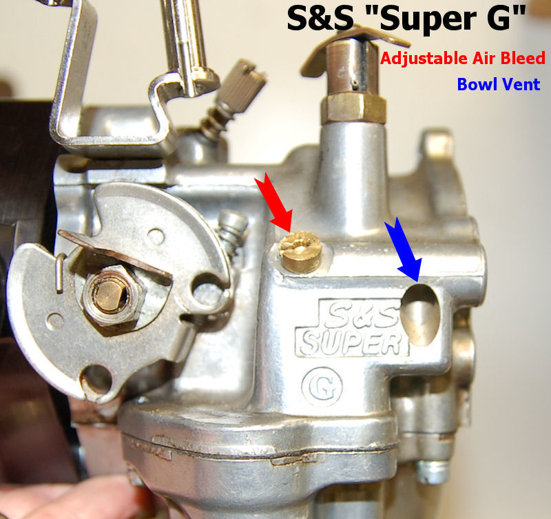 S&S Super G